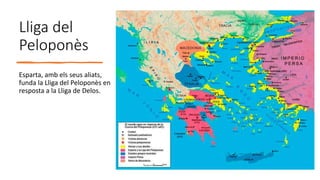 Lliga del
Peloponès
Esparta, amb els seus aliats,
funda la Lliga del Peloponès en
resposta a la Lliga de Delos.
 