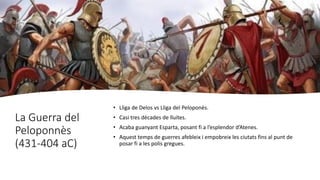 La Guerra del
Peloponnès
(431-404 aC)
• Lliga de Delos vs Lliga del Peloponès.
• Casi tres dècades de lluites.
• Acaba guanyant Esparta, posant fi a l’esplendor d’Atenes.
• Aquest temps de guerres afebleix i empobreix les ciutats fins al punt de
posar fi a les polis gregues.
 