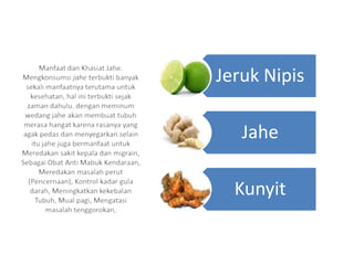 Jeruk Nipis
Jahe
Kunyit