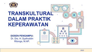 TRANSKULTURAL
DALAM PRAKTIK
KEPERAWATAN
DOSEN PENGAMPU:
Dr. Drs. H. Syafruddin
Ritonga, M.AP.
2022
 