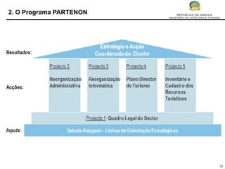 2. O Programa PARTENON




                         13
 