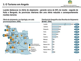 3. O Turismo em Angola

Luanda destaca-se na oferta de alojamento - gerando cerca de 84% da receita - seguida de
Huíla e Benguela. As províncias interiores têm uma oferta reduzida e consequentemente
receitas menores




                                                                                           16
 