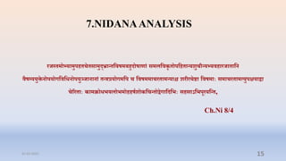7.NIDANAANALYSIS
रजस् मोभ्यामुपह च सामुद्रान् तिषमबहुदोषाणां समलतिकव ोपतह ान्य्ुचतन्यभ्यिहारजा ातन
ि्षम्प्ययुक्तनोपयोगतितिनोपयुञ्जानानां न्ररयोगमतप च तिषममाचर ामन्याश्च ्रतरचष्टा तिषमािः समाचर ामत्युपक्षयाद्वा
चरर ािः कामक्रोिीयलोीमोहहषि्ोकतचन् ोद्वगातदतीिः सहसा्तीपूरयतन् ,
Ch.Ni 8/4
31-03-2022 15
 