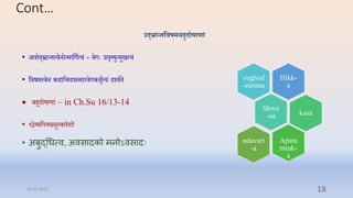 Cont…
उद्रान् तिषमबहुदोषाणां
• अरोद्भ्रान्ित्िनोन्माप्तगात्िं - िगेः रिृत्त्युन्मुखत्िं
• प्तिषमत्िन कदाप्तिदपस्मारिगकिृात्िं दर्शयाि
 बिुदोषाणां – in Ch.Su 16/13-14
• श्लष्मप्तपत्तसमुत््लशो
• अबुद्चधत्व, अवसािको मनोऽवसाििः
Hikk-
a
veghod
-eerana
Shwa
-sa kasa
Apata
ntrak-
a
udavart
-a
31-03-2022 18
 