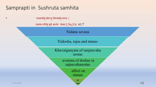 Samprapti in Sushruta samhita
• सञ्ज्ञाििषु स्रोिेःसु दोषव्यािषु मानिेः |
रर्स्िमेःपरीिषु मूढो भ्रान्िन ििसा || Su,Utt 61/7
Nidana sevana
Tridosha, rajas and tamas-
Khavaigunyata of sanjnavaha
arotas
avarana of doshas in
sajnavahasrotas
affect on
manas
मूढो
रान् न
31-03-2022 48
 