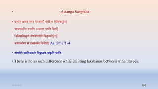• Astanga Sangraha
• दन्िान् खादन् िमन् फनं िस्िौ पादौ ि प्तिप्तक्षपन्||३||
पर्शयन्नसप्तन्ि रूपपाप्तण रस्खलन् पिप्ति प्तक्षिौ|
प्तिप्तर्ह्यप्तक्षभ्रुिो दोषिगऽिीि प्तिबुध्यि||४||
कालान्िरण स पुनिैिमि प्तििष्टि| As.Utt 7/1-4
• दोषिग चात क्रान् तिबुध्य -रकव त ं यात .
• There is no as such difference while enlisting lakshanas between brihattrayees.
31-03-2022 64
 