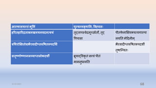 आस्फालयरतां भूममां धुरवरनङ्गानन, ववह्वल
हररतहाररिताम्रनखनयनवदनत्विां तृट्तापस्वेिमूच्छाषतो, तृट्
वपपासा
पीतफ
े नाक्षक्षवक्रत्वगास्पा
लयनत मेदिनीम ्
रुचधरोक्षक्षतोग्रभरवादीप्तरुवषतरूिदमशत भैरवािी्तरुवर्तरूपिशी
तृर्ान्न्वतिः
सतृष्णोष्णानलव्याप्तलोकदशी ब्रूयाद्ववकृ तां सत्त्वां पीतां
मामनुधावनत
31-03-2022 68
 