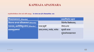 KAPHAJAAPASMARA
सम्प्पूरणैमान्दप्तििप्तष्टिस्य सोष्मा कफो ममाप्तण सम्प्रिृिेः- न सोष्मा कफ इत उतत्ललष्ट्तक्तकिः कफ
चिरादिस्मररतां, (Manda) कफान्द्च्िरेण ग्रहणां
चिराच्ि सञ्जज्ञाां प्रनतलभमानां (Manda) चिरेणैव ववबोधनम ्|
ितरतम ्, अननतववकृ तिेष्टां (Manda ) पतन्भूमौ िेष्टाऽल्पा
लालामुद्वमरतां वमन्कफम ्, त्क्लेि, क्लेशिः भूयसी लाला
शुक्लनेरनखास्यता
31-03-2022 69
 