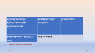 शुक्लनखनयनवदनत्विां,
शुक्लगुरुन्द्स्नग्धरूिदमशतनां
शुक्लफ
े नाङ्गवक्त्राक्ष
ब्रूयाद्ववकृ तां सत्त्वां शुक्लां
मामनुधावनत
शुक्लाभरूिदमशतत्वां
शीतो हृष्टाङ्गजो गुरु (Sheeta and
Guru)
शीतहृल्लासननिातषिः -
श्लष्मलानुपशयं, प्तिपरीिोपशयं ि श्लष्मणाऽपस्मरन्िं
31-03-2022 70
 