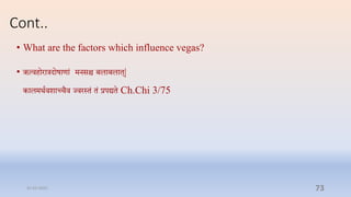 Cont..
• What are the factors which influence vegas?
• ऋत्ििोरारदोषाणां मनसि बलाबलाि्|
कालमर्ािशाच्िैि ज्िरस्िं िं रपद्यि Ch.Chi 3/75
31-03-2022 73
 
