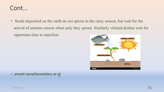 Cont…
• Seeds deposited on the earth do not sprout in the rainy season, but wait for the
arrival of autumn season when only they sprout. Similarly vitiated doshas wait for
opportune time to manifest.
• अपस्मारो महाव्यातिस् स्माद्दोषज एि ु|
31-03-2022 78
 