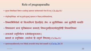 Role of pragnaparadha
• बुद्ध्या प्तिषमप्तिज्ञानं प्तिषमं ि रििानम्| रज्ञापराधं र्ानीयान्मनसो गोिरं प्ति िि् | Ch.sha 01/
...