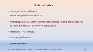 Sushruta Samhita
• हृत्कम्प्पेः शून्यिा स्िदो ध्यानं मूच्छाा रमूढिा |
प्तनिानाशि िप्तस्मंस्िु भप्तिष्यप्ति भिन्त्यर् Su.Ut...