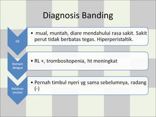 Diagnosis Banding
 