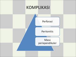 KOMPLIKASI
 