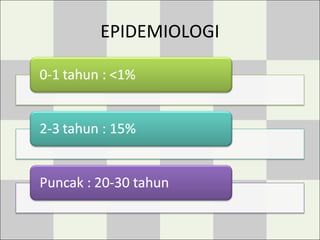 EPIDEMIOLOGI
 