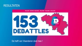 De helft van Vlaanderen doet mee !
RESULTATEN
 
