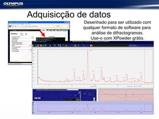 Xpowder Aplicação de Analizadores Portáteis de FRX e DRX em Mineral do Ferro | PPT