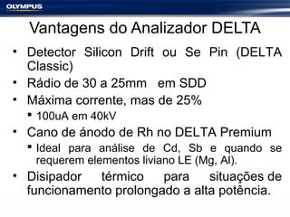 Vantagens do Analizador DELTA 
• Detector Silicon Drift ou Se Pin (DELTA 
Classic) 
• Rádio de 30 a 25mm em SDD 
• Máxima ...