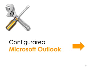 Configurarea
Microsoft Outlook

                    29
 
