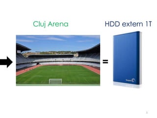 Cluj Arena   HDD extern 1T




             =



                        5
 