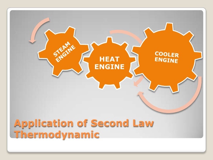 interactive thermodynamics 3.2 show more decimal command interactive thermodynamics 3.2 show more decimal command