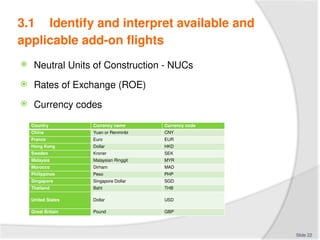 PPT_Apply advance airfare rules procedures_291015.pptx