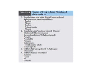 Ppt Approach to Rickets and it's Management | PPTX