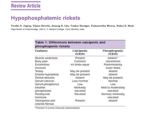 Approach to Rickets and relevant metabolic bone disorders | PPTX