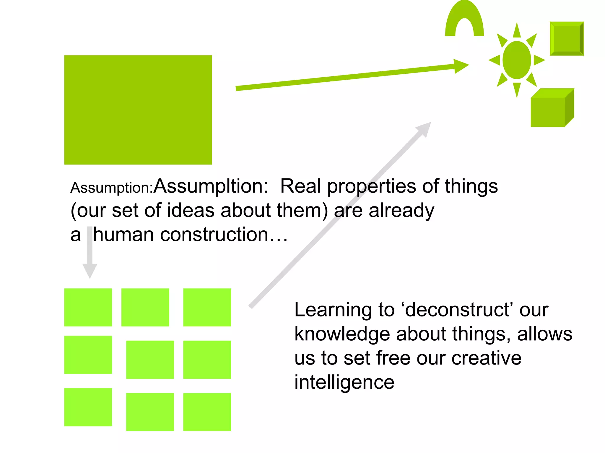 Assumption:Assumpltion:  Real properties of things
(our set of ideas about them) are already
a human construction…


                          Learning to ‘deconstruct’ our
                          knowledge about things, allows
                          us to set free our creative
                          intelligence
 