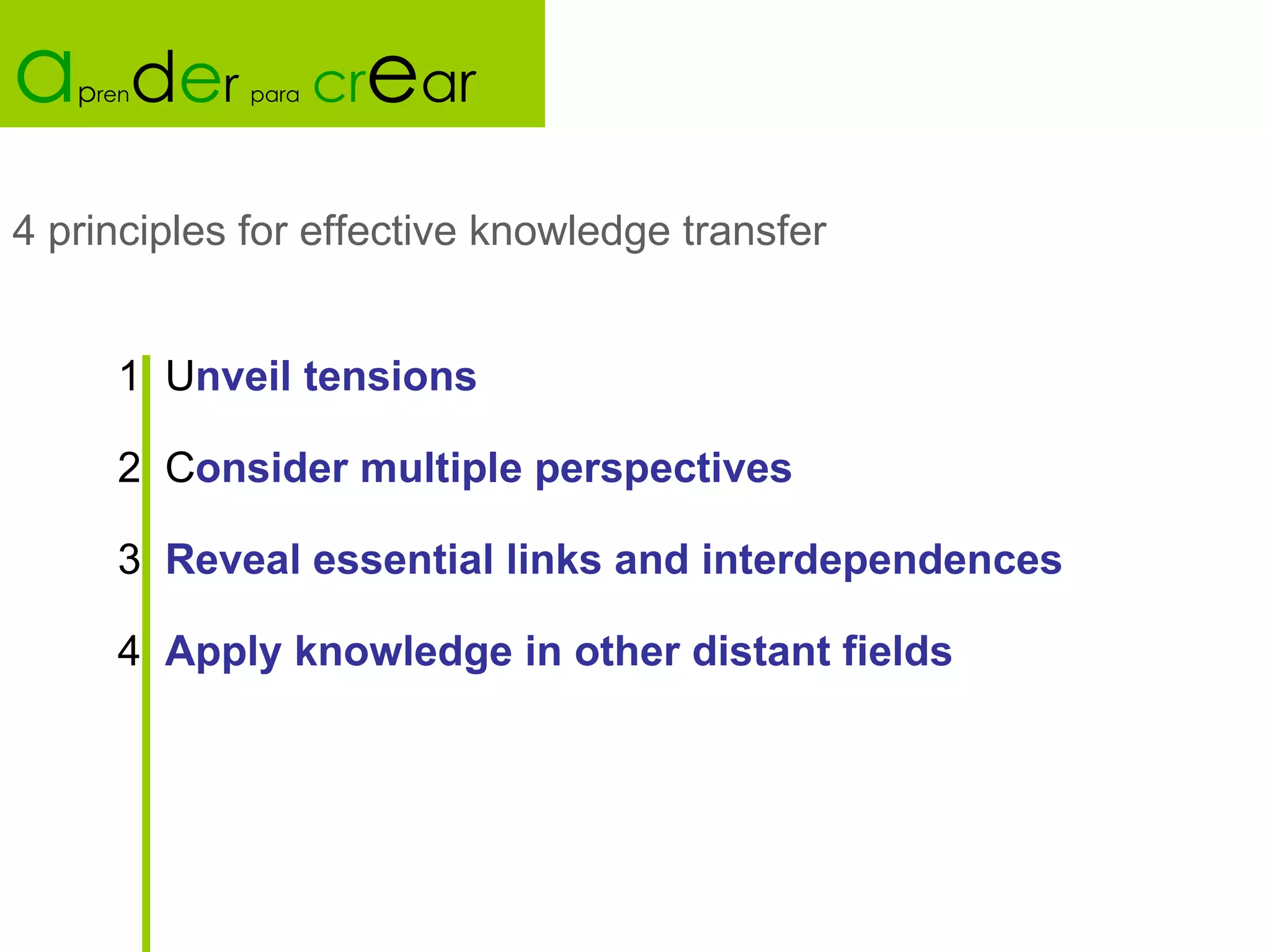 a  pren   der   para   crear

4 principles for effective knowledge transfer


      1. Unveil tensions

      2. Consider multiple perspectives

      3. Reveal essential links and interdependences

      4. Apply knowledge in other distant fields
 