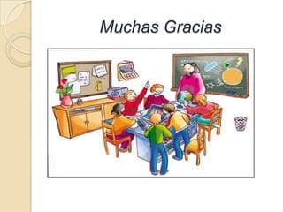 Muchas Gracias

 