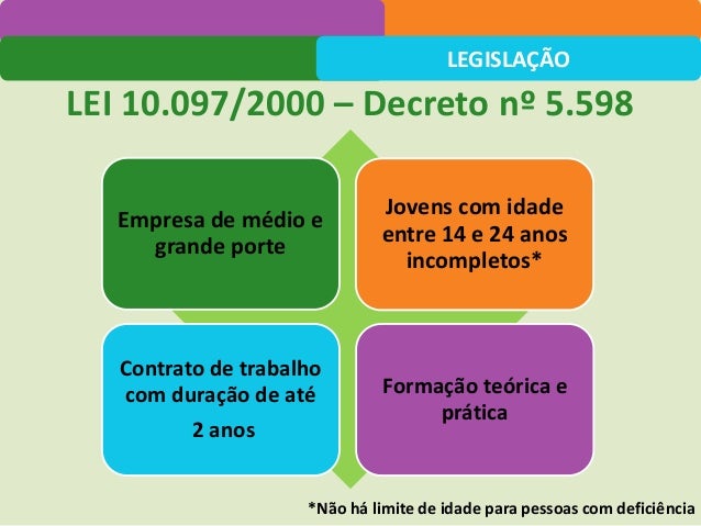 Quais são os subconjuntos de números reais? Quais são os subconjuntos de números reais?