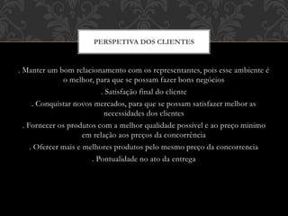 . Manter um bom relacionamento com os representantes, pois esse ambiente é
o melhor, para que se possam fazer bons negócios
. Satisfação final do cliente
. Conquistar novos mercados, para que se possam satisfazer melhor as
necessidades dos clientes
. Fornecer os produtos com a melhor qualidade possível e ao preço minimo
em relação aos preços da concorrência
. Ofercer mais e melhores produtos pelo mesmo preço da concorrencia
. Pontualidade no ato da entrega
PERSPETIVA DOS CLIENTES
 