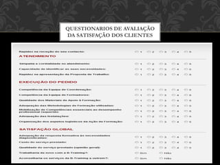 QUESTIONARIOS DE AVALIAÇÃO
DA SATISFAÇÃO DOS CLIENTES
 