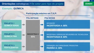Orientações estratégicas // De setor para tipo de projeto
07
Exemplo: QUÍMICA
INDÚSTRIA II
35%
POs ANTIGAS
INOVAÇÃO
INCENTIVADA A: 80%
INDÚSTRIA E SERVIÇOS DIFUSORES DE TECNOLOGIA
INCENTIVADA B: 60%
EXPANSÃO DA CAPACIDADE PRODUTIVA
PADRÃO A: 30%
POs NOVAS
PROJETO 1
QUÍMICA VERDE
PROJETO 2
QUÍMICA FINA
PROJETO 3
FERTILIZANTES
Participação máxima em TJLP:
 