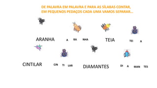 DE PALAVRA EM PALAVRA E PARA AS SÍLABAS CONTAR,
EM PEQUENOS PEDAÇOS CADA UMA VAMOS SEPARAR…
ARANHA A RA NHA TEIA TEI A
CINTILAR CIN TI LAR
DIAMANTES DI A MAN TES
 
