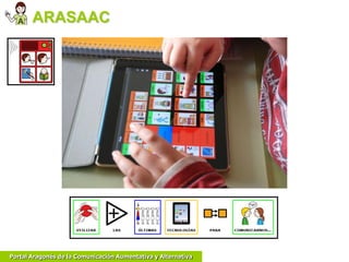 ARASAAC

Portal Aragonés de la Comunicación Aumentativa y Alternativa

 