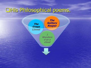 His Philosophical poems.
I
Wandere
d as a
cloud
The
Green
Linnet
The
Solitary
Reaper
 