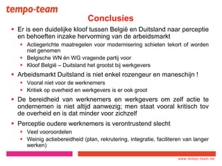 www.tempo-
team.xx
www.tempo-team.be
Conclusies
 Er is een duidelijke kloof tussen België en Duitsland naar perceptie
en behoeften inzake hervorming van de arbeidsmarkt
 Actiegerichte maatregelen voor modernisering schieten tekort of worden
niet genomen
 Belgische WN én WG vragende partij voor
 Kloof België – Duitsland het grootst bij werkgevers
 Arbeidsmarkt Duitsland is niet enkel rozengeur en maneschijn !
 Vooral niet voor de werknemers
 Kritiek op overheid en werkgevers is er ook groot
 De bereidheid van werknemers en werkgevers om zelf actie te
ondernemen is niet altijd aanwezig; men staat vooral kritisch tov
de overheid en is dat minder voor zichzelf
 Perceptie oudere werknemers is verontrustend slecht
 Veel vooroordelen
 Weinig actiebereidheid (plan, rekrutering, integratie, faciliteren van langer
werken)
 