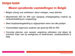 www.tempo-
team.xx
www.tempo-team.be
Meest opvallende vaststellingen in België
 Belgen streng voor werklozen: steun verlagen, meer plichten
 Meerderheid WG én WN voor wijziging ontslagregeling (nadruk op
hertewerkstelling ipv vergoeding)
 Meer loopbaanbegeleiding is uitgesproken wens van alle partijen
 Vooroordelen tegenover ouderen zijn groot bij WN én WG
 Concrete plannen voor aanpak vergrijzing ontbreken niet alleen bij
overheid maar ook bij werkgevers & werknemers; actiebereidheid is
laag
 
