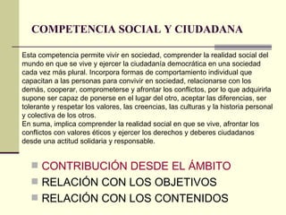 COMPETENCIA SOCIAL Y CIUDADANA   <ul><li>CONTRIBUCIÓN DESDE EL ÁMBITO </li></ul><ul><li>RELACIÓN CON LOS OBJETIVOS </li></...