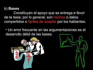 b)  Bases Constituyen el apoyo que se entrega e favor de la tesis; por lo general, son  hechos  o datos compartidos o  fáciles de aceptar  por los hablantes.  Un error frecuente en las argumentaciones es el desarrollo débil de las bases.  