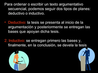 Para ordenar o escribir un texto argumentativo secuencial, podemos seguir dos tipos de planes: deductivo o inductivo. Deductivo:  la tesis se presenta al inicio de la argumentación y posteriormente se entregan las bases que apoyan dicha tesis. 2. Inductivo:  se entregan primero las bases y, finalmente, en la conclusión, se devela la tesis 