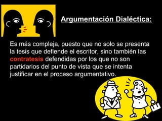 Argumentación Dialéctica: Es más compleja, puesto que no solo se presenta la tesis que defiende el escritor, sino también las  contratesis  defendidas por los que no son partidarios del punto de vista que se intenta justificar en el proceso argumentativo. 