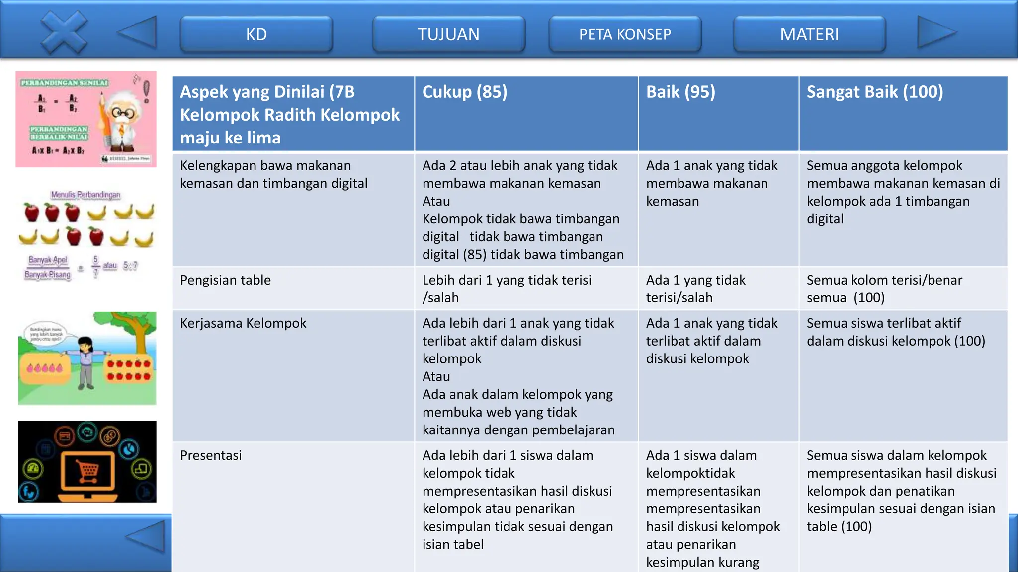 Kata Pengantar: Mengarungi Lautan Aritmetika Sosial dalam Jual Beli Online