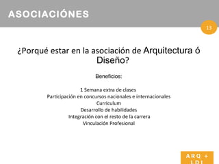 ¿Porqué estar en la asociación de  Arquitectura  ó Diseño ? Beneficios: 1 Semana extra de clases  Participaci ó n en concursos nacionales e internacionales Curriculum Desarrollo de habilidades Integración con el resto de la carrera Vinculación Profesional ASOCIACIÓNES 3 ARQ + LDI 13 