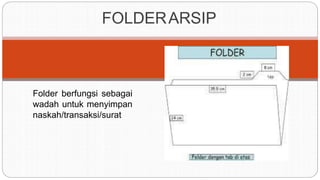 FOLDERARSIP
Folder berfungsi sebagai
wadah untuk menyimpan
naskah/transaksi/surat
 