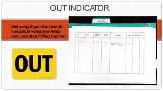 OUT INDICA
TOR
Alat yang digunakan untuk
menandai keluarnya Arsip
dari Laci atau Filling Cabinet
 