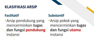 KLASIFIKASI ARSIP
Fasilitatif
•Arsip pendukung yang
mencerminkan tugas
dan fungsi pendukung
instansi
Substantif
•Arsip pokok yang
mencerminkan tugas
dan fungsi utama
instansi
 